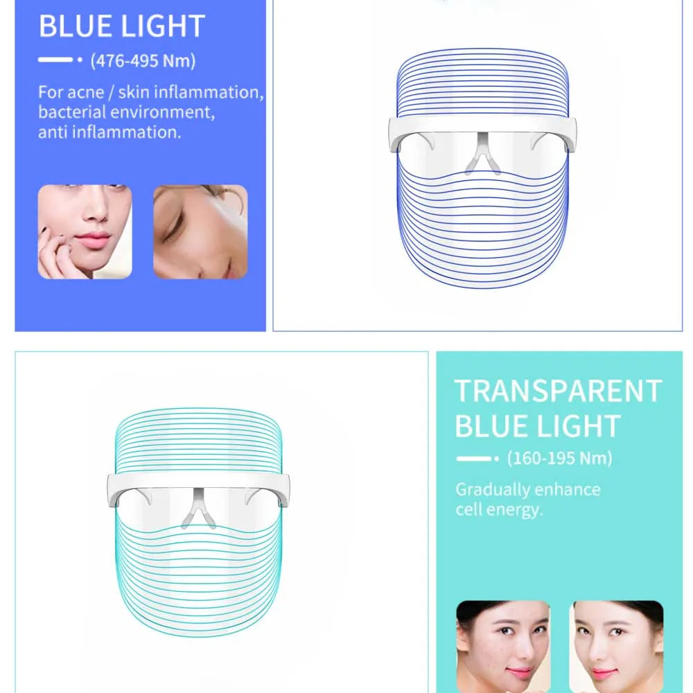 Light Therapy Mask