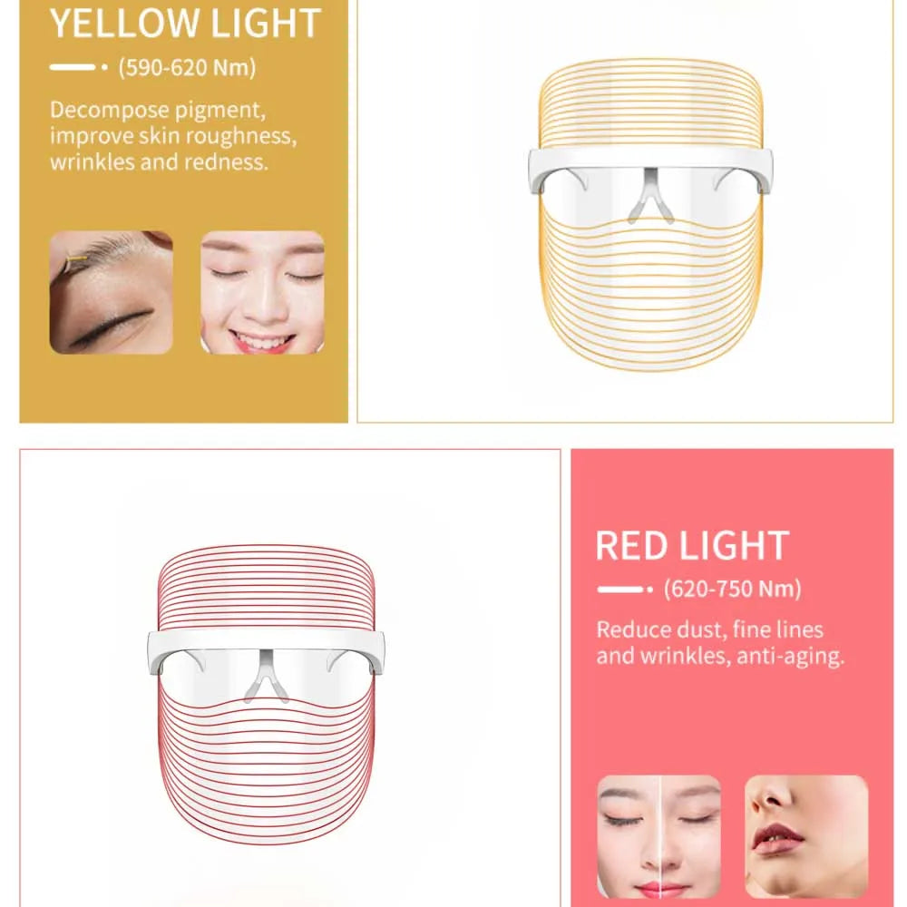 Light Therapy Mask